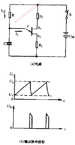 <b class='flag-5'>单结晶体管</b>基本<b class='flag-5'>电路</b>图
