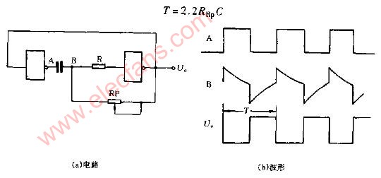 <b class='flag-5'>多谐振荡器</b><b class='flag-5'>电路图</b>