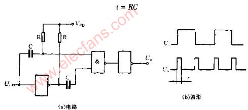 <b class='flag-5'>倍频</b><b class='flag-5'>电路</b>图