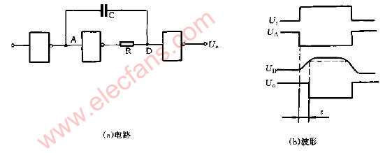 脉冲<b class='flag-5'>延时</b><b class='flag-5'>电路图</b>