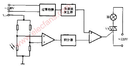 灯光亮度自动控制电路图