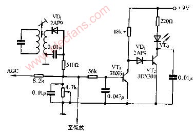 发光二极管调谐指示电路图