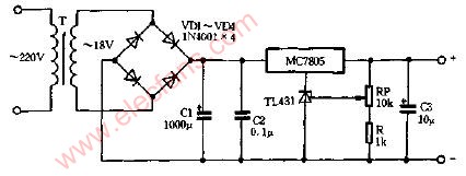 MC7805与<b class='flag-5'>TL431</b>组成的<b class='flag-5'>可调</b><b class='flag-5'>稳压电源</b><b class='flag-5'>电路图</b>