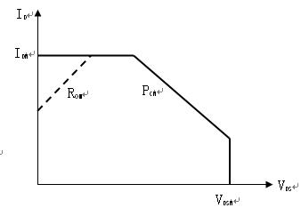 <b class='flag-5'>功率</b><b class='flag-5'>场效应管</b><b class='flag-5'>MOSFET</b>,<b class='flag-5'>功率</b>场控晶体管