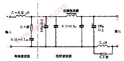 <b class='flag-5'>直流電源</b>凈化<b class='flag-5'>電路</b>圖