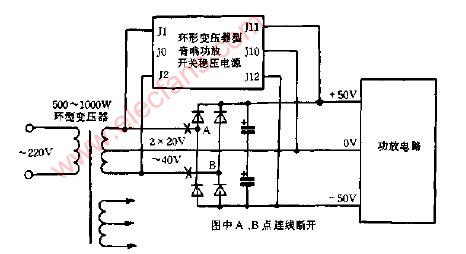 通用音响<b class='flag-5'>功放开关电源</b><b class='flag-5'>电路</b>图