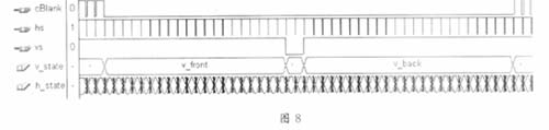 基于FPGA的VGA时序彩条信号实现方法及其应用