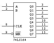 LED<b class='flag-5'>数码管</b><b class='flag-5'>显示</b><b class='flag-5'>实验</b>