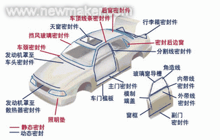 高性能TPV适用于动态汽车密封系统