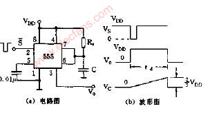 單穩(wěn)態(tài)<b class='flag-5'>觸發(fā)器</b><b class='flag-5'>電路圖</b>