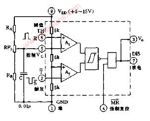 RS触发工作原理图