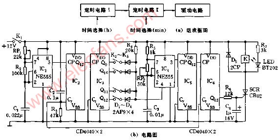 0-16<b class='flag-5'>小时</b>无级<b class='flag-5'>定时</b>控制器<b class='flag-5'>电路图</b>