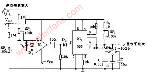 <b class='flag-5'>示波器</b>添加<b class='flag-5'>触发</b><b class='flag-5'>扫描</b>功能的<b class='flag-5'>电路图</b>