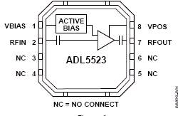 ADI推出提供最高线性度的ADL5322/ADL5323驱动