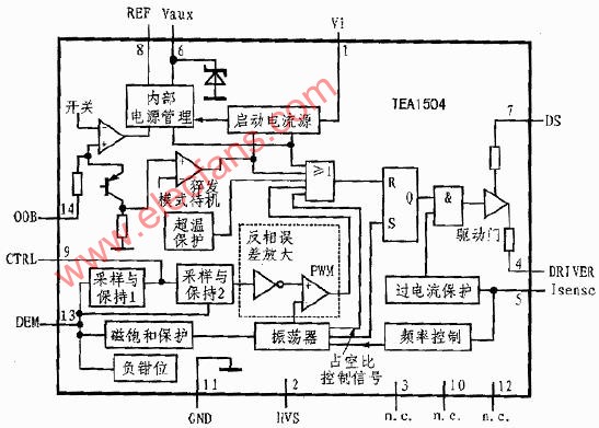 TTEA1504应用电路,EA1504内部原理框图