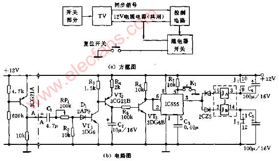 <b class='flag-5'>電視機(jī)</b>自動(dòng)關(guān)機(jī)控制<b class='flag-5'>器</b><b class='flag-5'>電路圖</b>