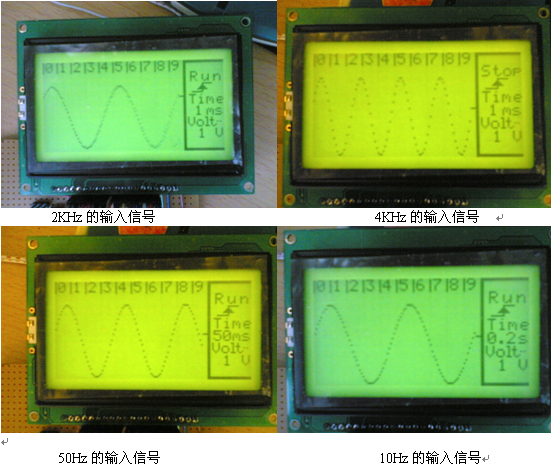 基于AVR的简易示波器设计