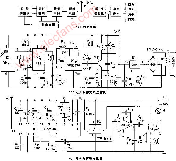 紅外傳感無線遙控聲光<b class='flag-5'>報警裝置</b><b class='flag-5'>電路圖</b>