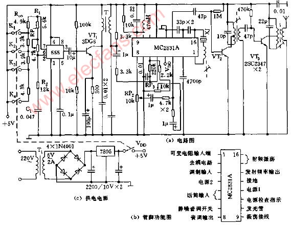 無(wú)線(xiàn)電呼叫系統編碼發(fā)射機電路圖