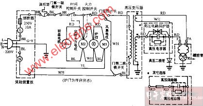 LG电子MS-2576T MS-2586T机械式微波炉电路图