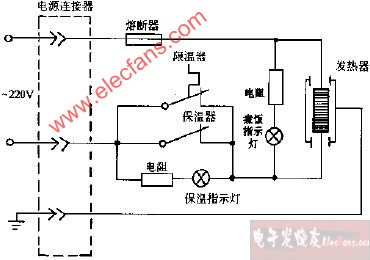 爱华CFXB型保温式自动电饭锅电路图