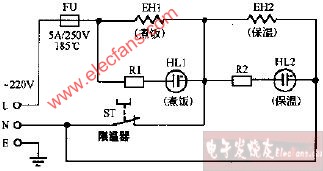 弘华CFXB系列保温式自动电饭锅电路图