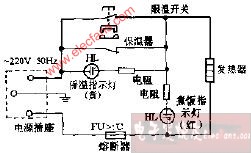 松華、中華CFXB15H CFXB65H保溫式自動電飯鍋電路