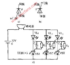 温控<b class='flag-5'>晶闸管</b>及其<b class='flag-5'>温度</b><b class='flag-5'>报警</b>器<b class='flag-5'>电路图</b>