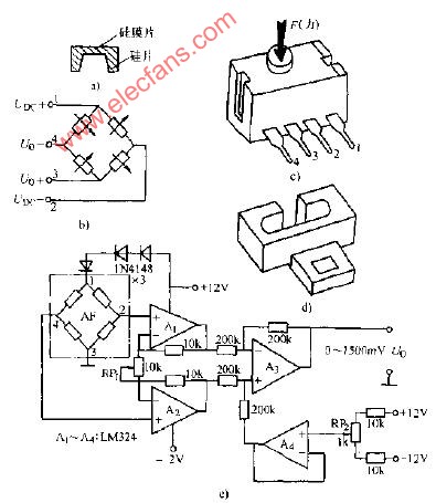 FSFG--15NLA力敏傳感器及其經(jīng)典電路