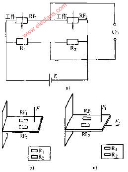 双片工作半桥式力敏电桥1电路图