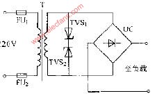 TVS用作交流電源保護電路圖