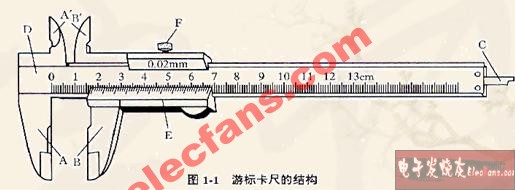 游標卡尺的使用方法