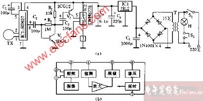 微波傳感模塊<b class='flag-5'>自動</b><b class='flag-5'>燈</b><b class='flag-5'>電路圖</b>