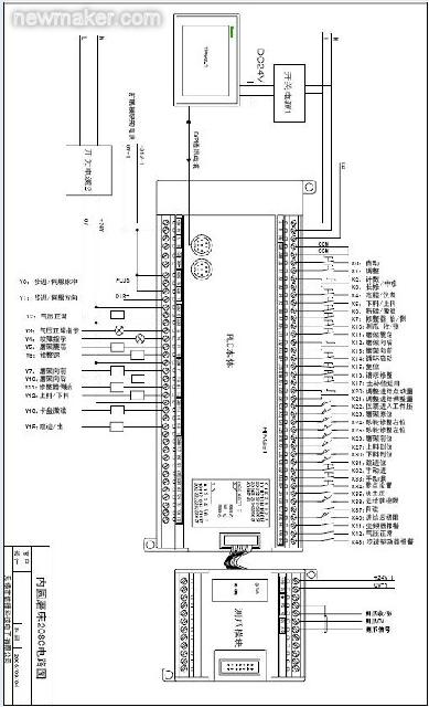 信捷PLC在磨床上的应用