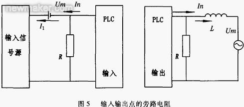 <b class='flag-5'>PLC</b><b class='flag-5'>控制系统</b>的抗干扰设计及应用