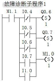 基于<b class='flag-5'>PLC</b>的污水<b class='flag-5'>净化</b>处理<b class='flag-5'>控制系统</b>的设计