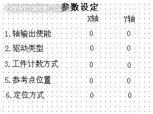 信捷產(chǎn)品在折彎機系統中的應用