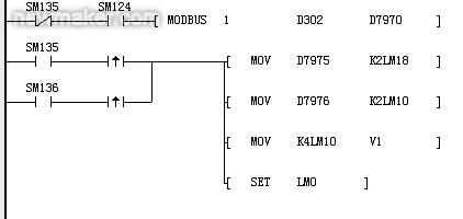 艾默生EC10系列PLC在<b class='flag-5'>砌块</b><b class='flag-5'>成型</b>机上的应用