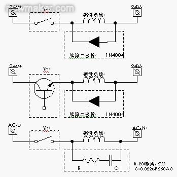 <b class='flag-5'>PLC</b><b class='flag-5'>输出</b><b class='flag-5'>类型</b>的选择及使用中的注意事项