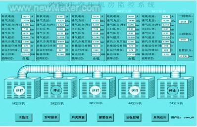 PLC在空压机组监控系统中的应用