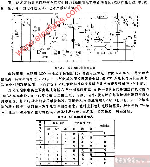 音樂循環(huán)<b class='flag-5'>變色燈</b>電路圖