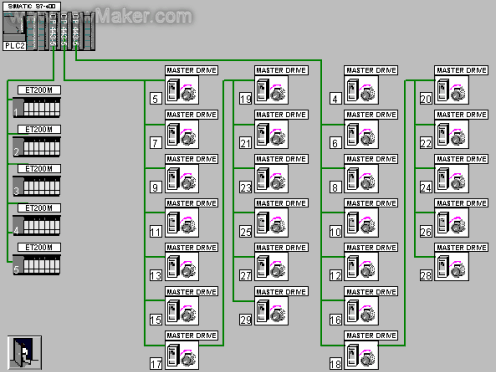 <b class='flag-5'>西門子</b><b class='flag-5'>PLC</b>在板坯連鑄<b class='flag-5'>系統</b>中的應用