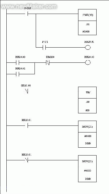 OMRON PLC在水处理控制系统中的应用