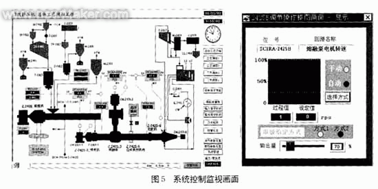 <b class='flag-5'>PLC</b>在塑料挤压造粒设备改造<b class='flag-5'>中</b>的应用