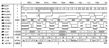 基于FPGA的<b class='flag-5'>PCI</b><b class='flag-5'>總線</b><b class='flag-5'>接口</b>設(shè)計(jì)