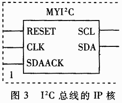 基于CPLD的系统中I2C总线的设计
