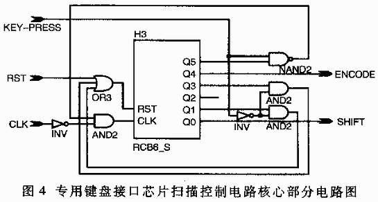 专用键盘接口芯片的<b class='flag-5'>一种</b>CPLD实现<b class='flag-5'>方案</b>