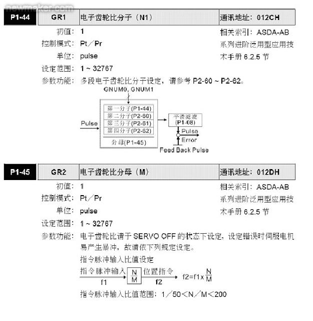 基于<b class='flag-5'>台</b><b class='flag-5'>达</b><b class='flag-5'>机电</b>平台的冲床<b class='flag-5'>自动化</b>