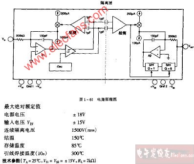 ISO122型电路原理图
