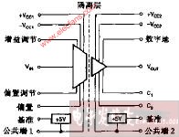 ISO102,ISO106型电路方块图